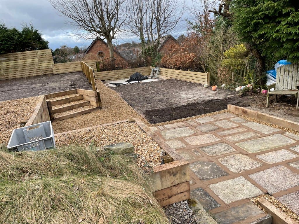 Finished lawn and border planting on the Crompton Road, Macclesfield landscaping project